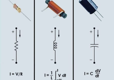 A Brief Introduction On Resistance Inductance And Capacitance